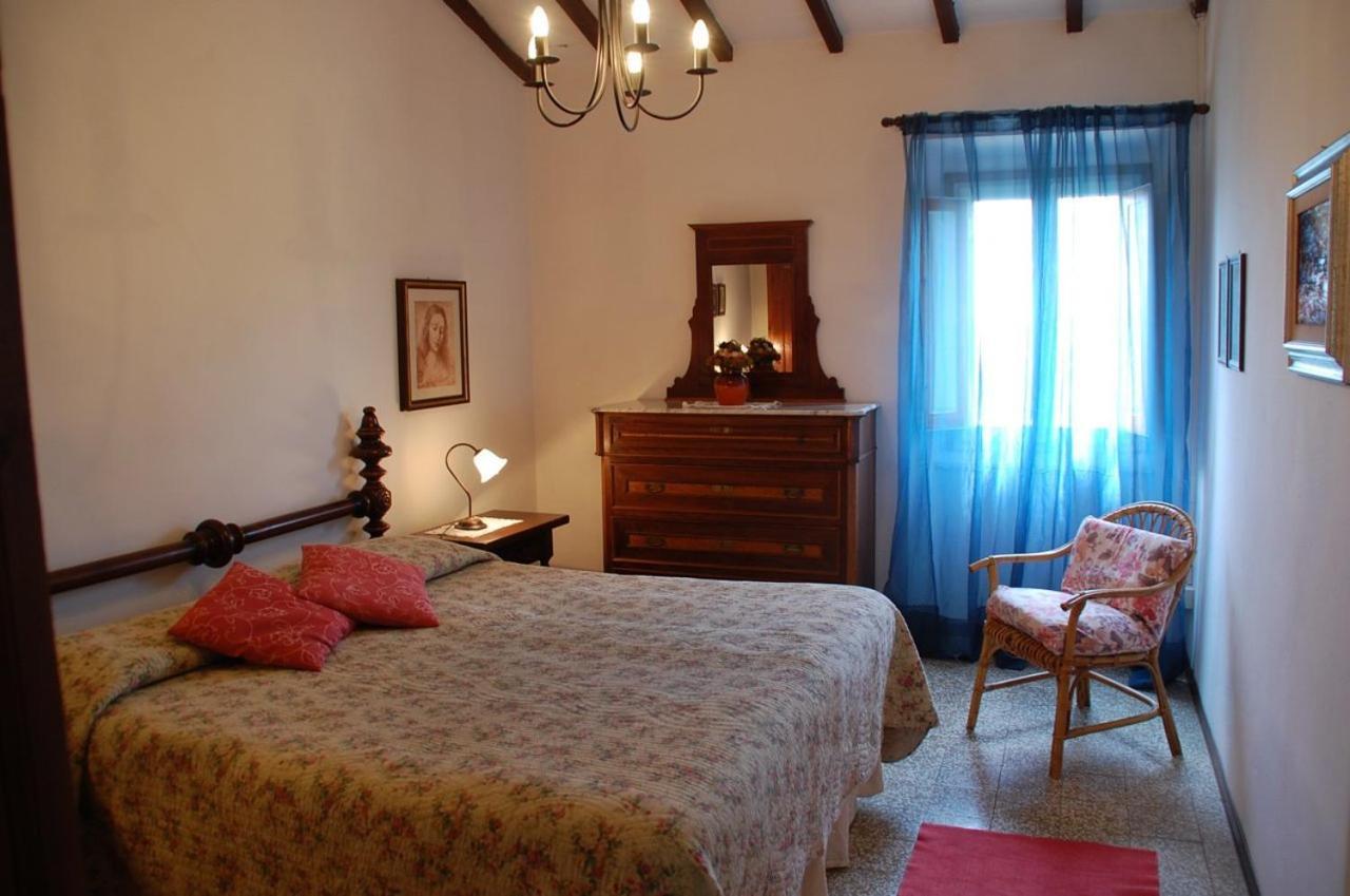 Due Piani Villa Barberino di Val dʼElsa Szoba fotó