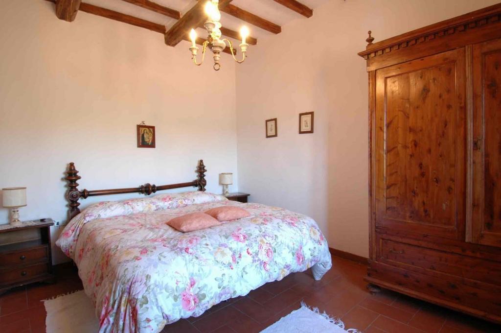 Due Piani Villa Barberino di Val dʼElsa Szoba fotó